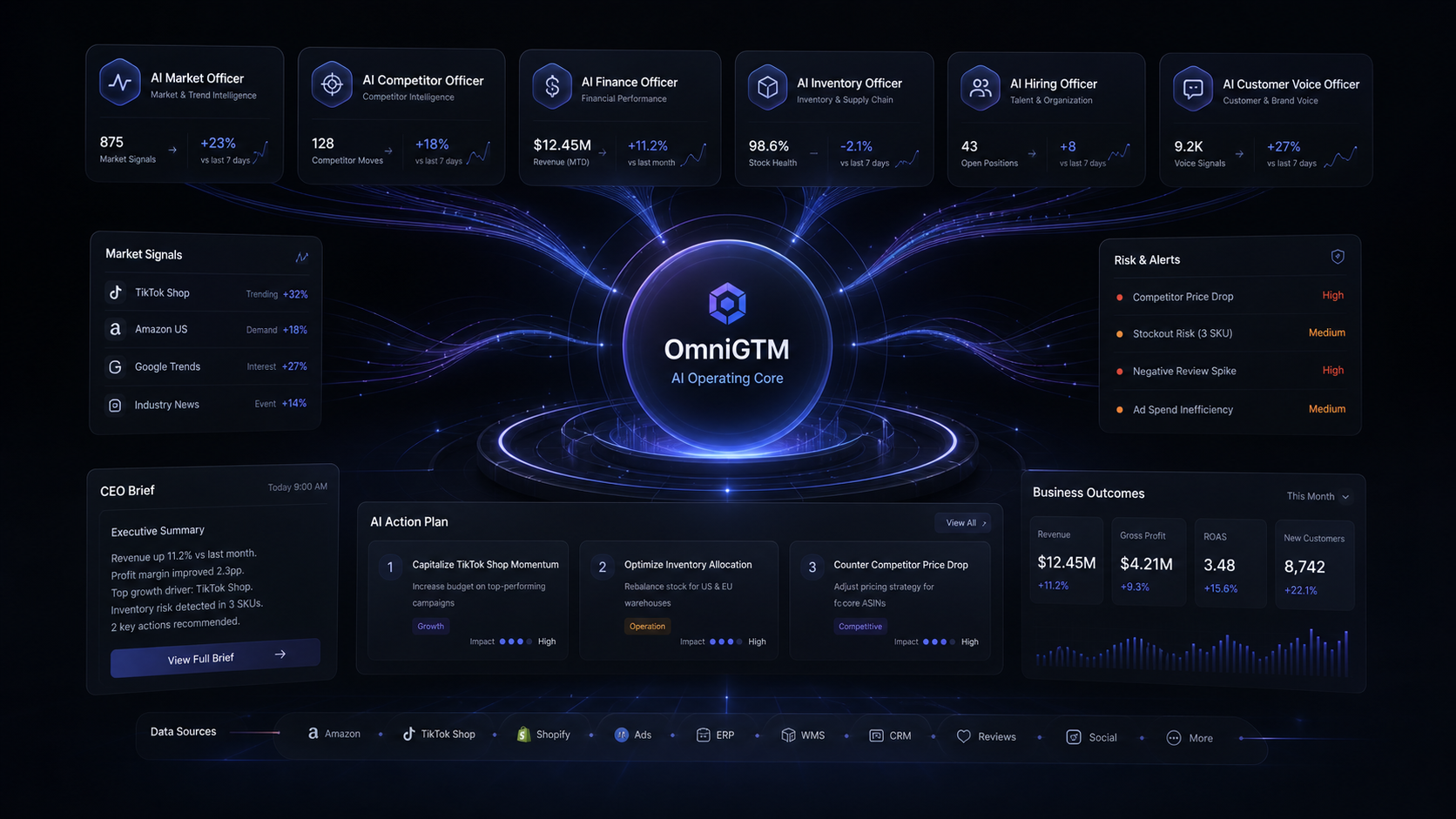 OmniAtlas AI 指挥中台